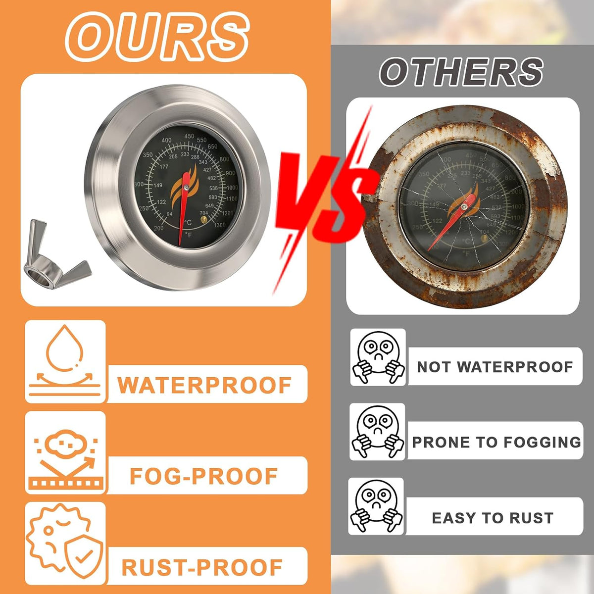 60540 Temperature Gauge for Weber GS4 Spirit II/I 200/300 SER & 22" Kettles