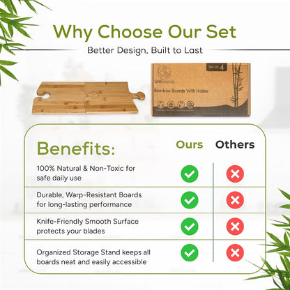 Bamboo Cutting Board Set with Stand – 4 Interlocking Wooden Chopping & Serving Boards for Charcuterie, Cheese Platters, Meal Prep & Entertaining – Eco-Friendly Kitchen Boards