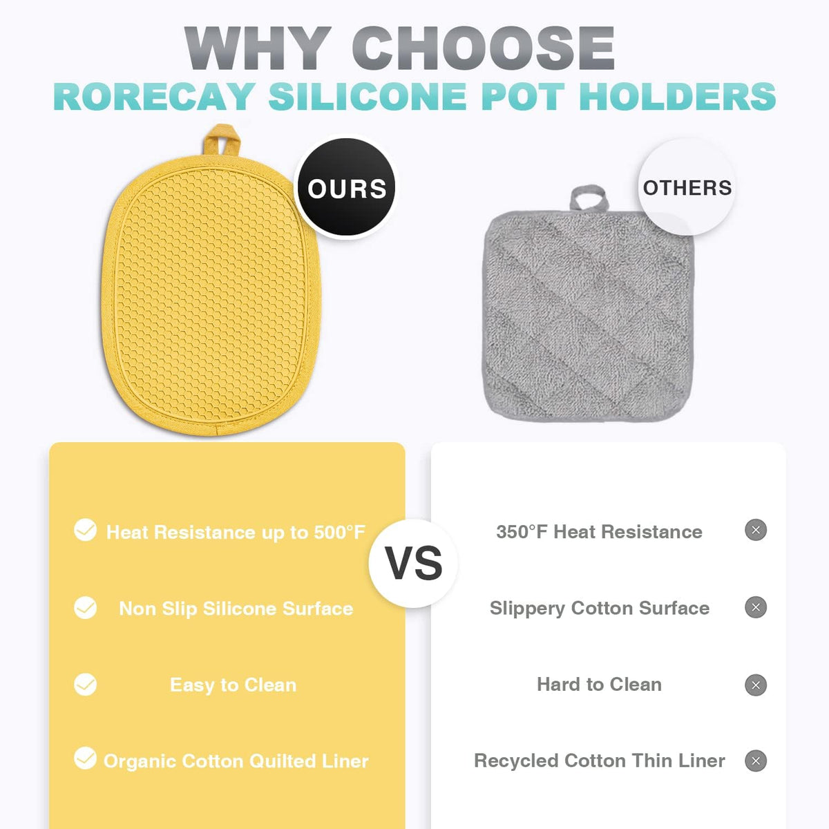RORECAY 2-Pack Silicone Pot Holders for Kitchen, Hot Pads with Pocket, Gray