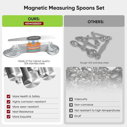 Magnetic Measuring Cups and Spoons Set304 Stainless Steel Dual Scale Set of 15, Strong N52 Magnetic Nesting Design with Leveler, for Dry&Liquid Ingredients, Dishwasher Safe(Colorful)