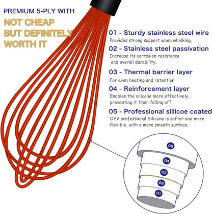 OYV Dishwasher Safe Silicone Whisk, Sealed Waterproof Design Set of 3, Professional Kitchen Whisks for Cooking Non-Scratch, Silicone & Stainless Steel Whisk, Heat Resistant Balloon Egg Beater, Black