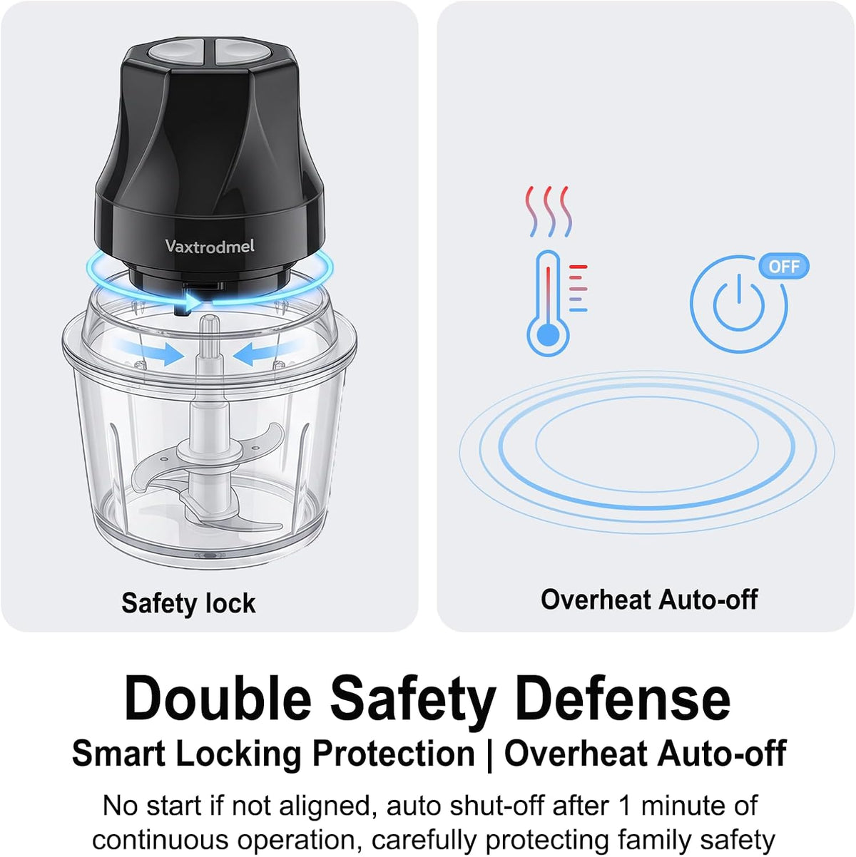 Food Chopper Electric, Dual Blades with 2 Speed Button, Overheat Protection + Safety Lock, Hand Wash or Dishwasher Safe, Rubber Anti-Slip Pad, 200W Motor, 1L Plastic Bowl