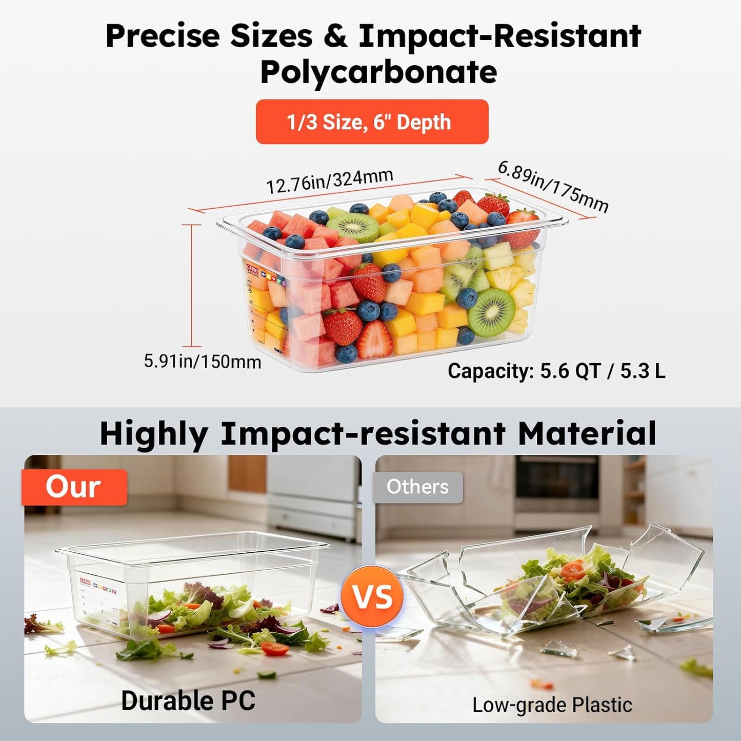 6-Pack Clear Polycarbonate Handled Lids for 1/6 Size NSF Food Pans