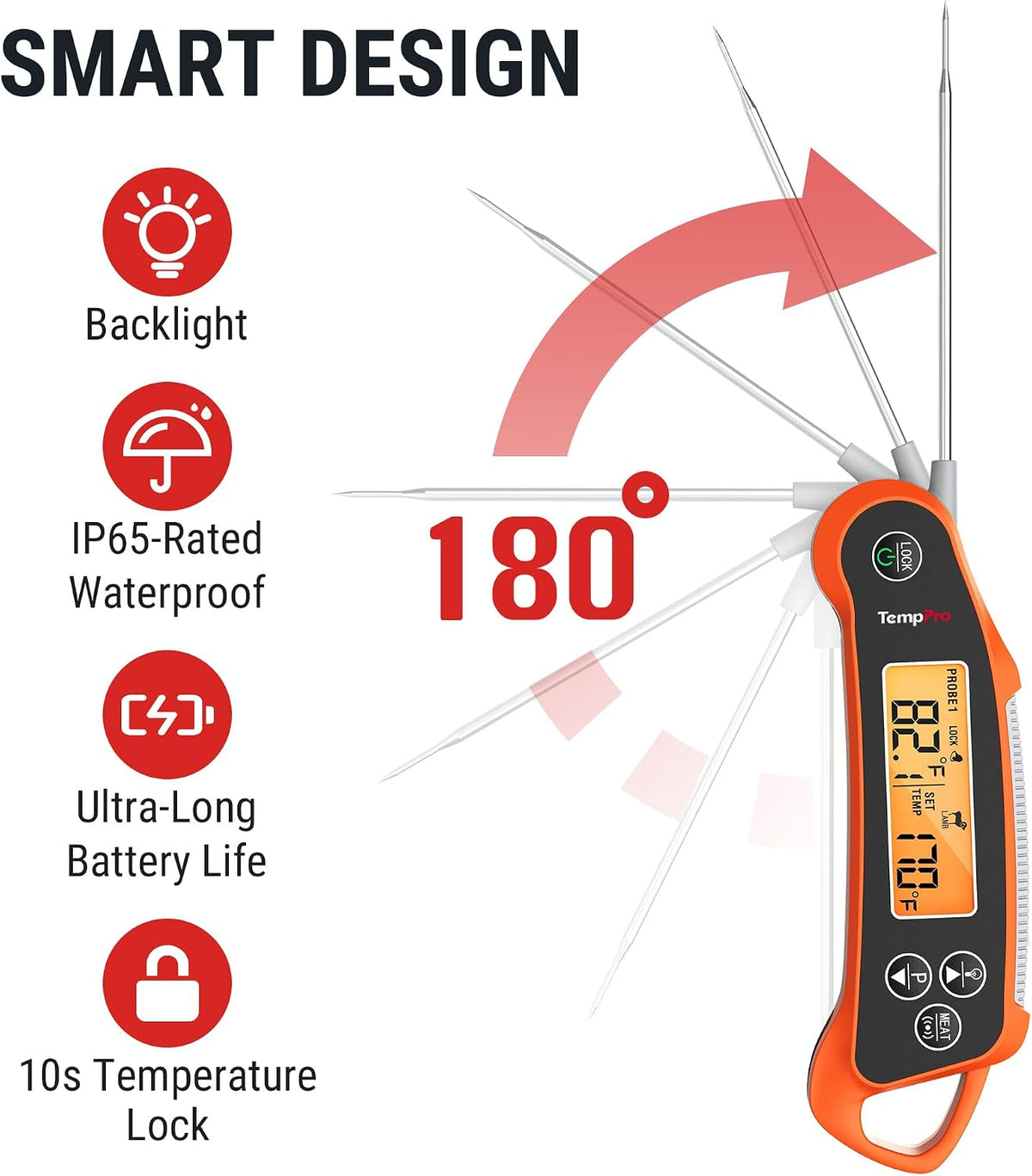 TempPro TempSwift 2 Probes Meat Thermometer Digital with 2 Display Channels