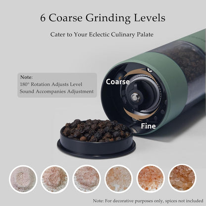 Electric Salt and Pepper Grinder, USB Rechargeable, Automatic Salt and Pepper Shaker, Adjustable Coarseness, Electric Pepper Mill, LED Light, Refillable, Kitchen Gadget (1-Pack, Stainless Steel)