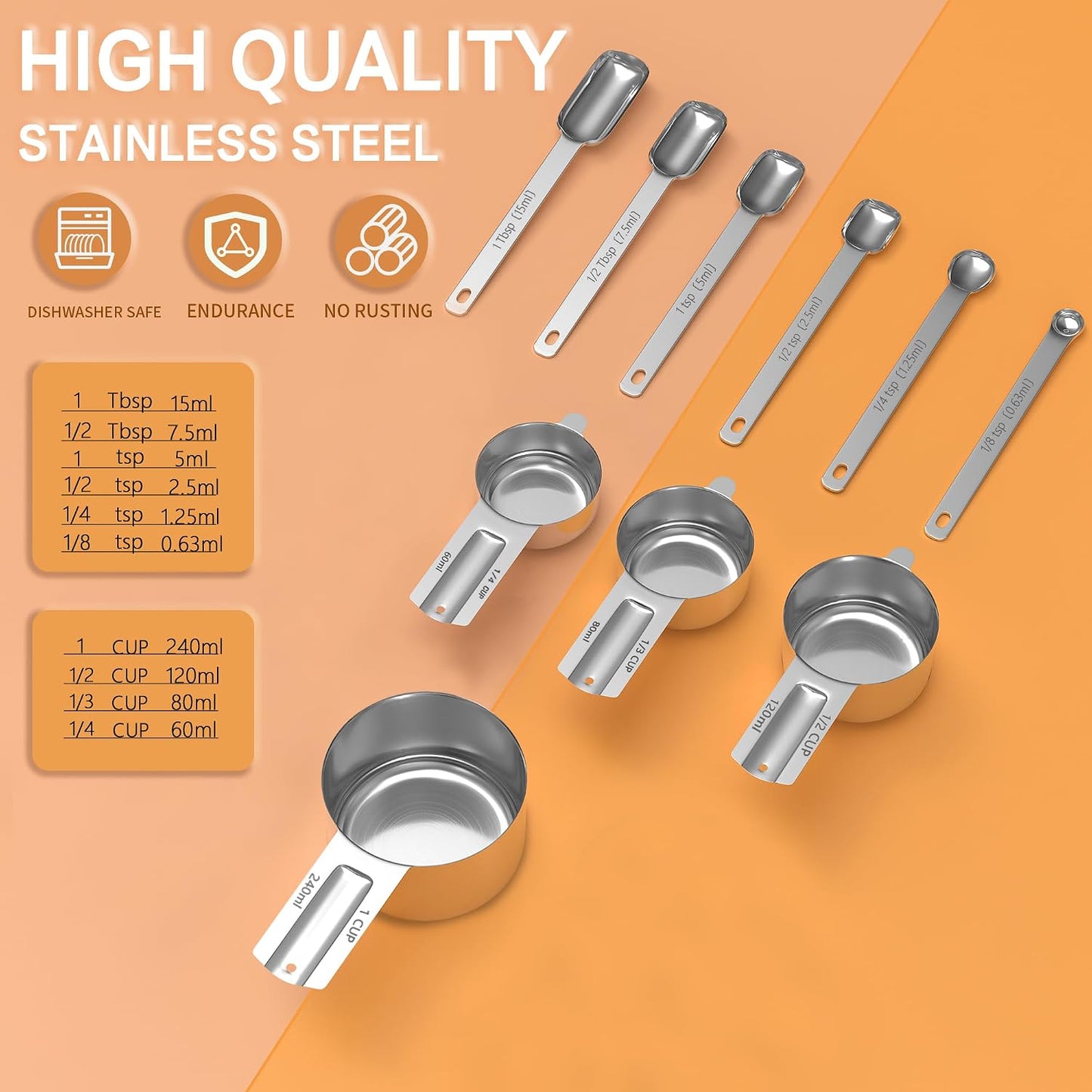 Magnetic Measuring Cups and Spoons Set, 5 Nesting Stainless Steel Measuring Cup Set with Easy to Read Markings, 7 Magnetic Measuring Spoons & 1 Leveler for Measuring Dry or Liquid Ingredients