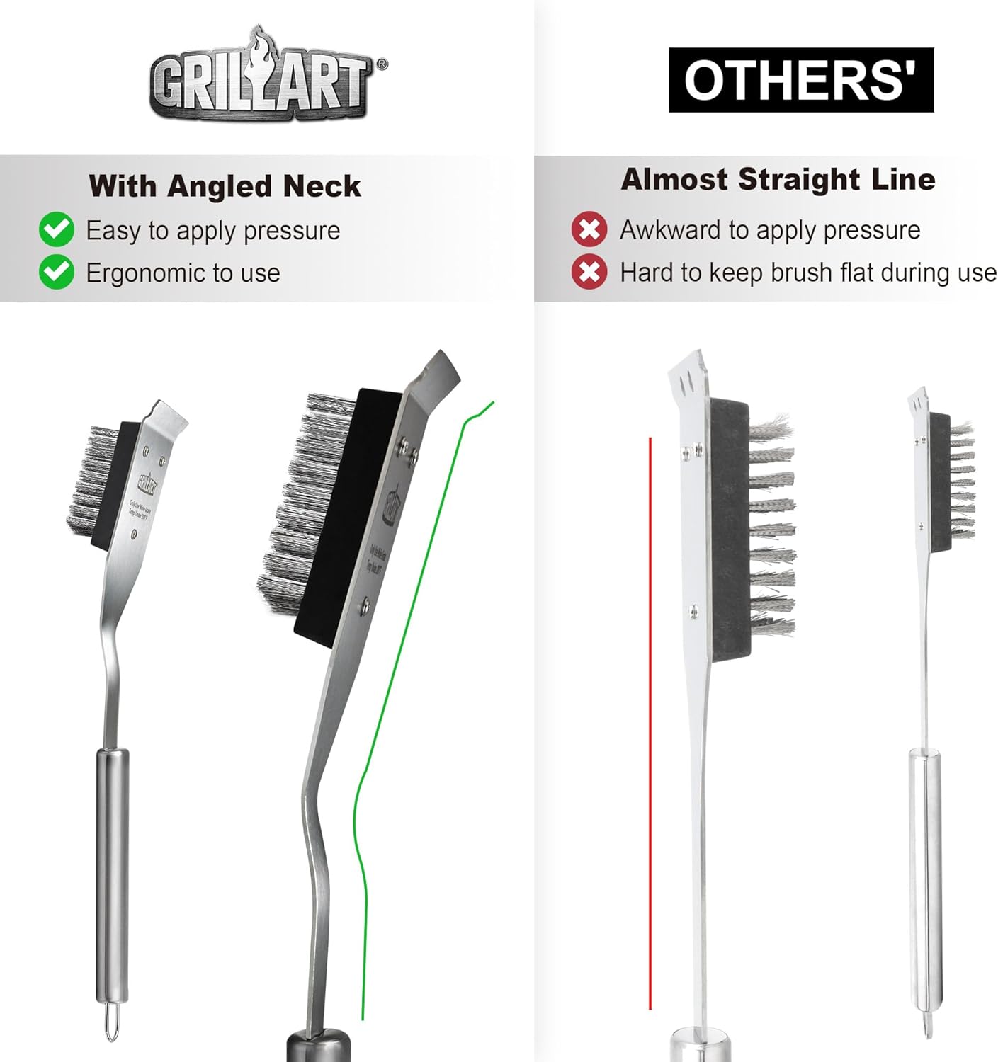 GRILLART Grill Brush Bristle Free, Safe Grill Brush for Outdoor Grill, SteamWizards BBQ Grill Cleaning Brush Kit, Replaceable Head Grill Scraper Tool, Grill Cleaner BBQ Accessories, Gifts for Men/Dad