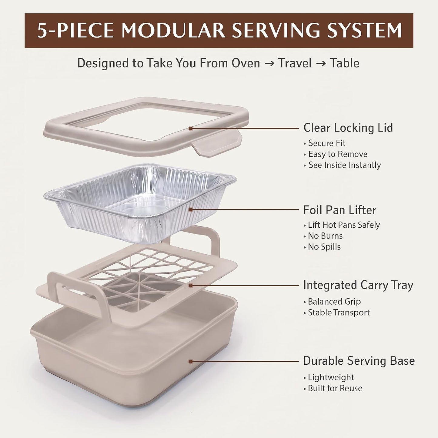 9x13 Pan Carrier with Aluminum Foil Pan – Insulated Food Carrier for Casseroles, Lasagna & Hot/Cold Dishes, Decorative Tabletop Serving Container with Lid for Parties, BBQ, Catering, Travel & Potlucks