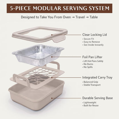9x13 Pan Carrier with Aluminum Foil Pan – Insulated Food Carrier for Casseroles, Lasagna & Hot/Cold Dishes, Decorative Tabletop Serving Container with Lid for Parties, BBQ, Catering, Travel & Potlucks