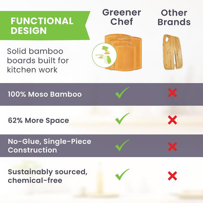Greener Chef Luxury Bamboo Cutting Board Set of 3 with Glue-Free Surface Technology - Extra Spacious Wood Cutting Boards for Kitchen and XL Chopping Board Set - Replacements for Life