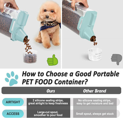 Dog Cat Food Storage Container, Pet Food Pourable Container Airtight with Large Spout & Cup, BPA-Free Plastic Food Dispenser for Pet Food, Bird Seed, Rice, Flour (Dark Gray, 2.5L)