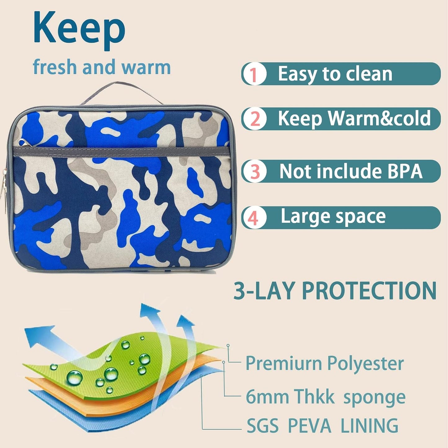 Kulle Space Lunch Box for Kids, Insulated Lunch Bag for Boys, Large Capacity Thermal Tote for School, Office, Daycare - Rocket Design, Washable & Leakproof
