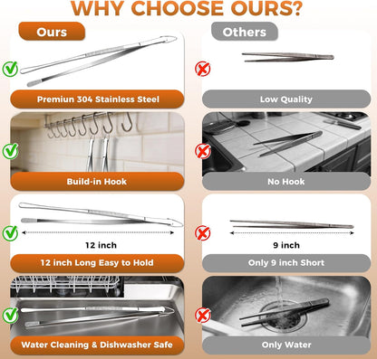 12 Inch Kitchen Tweezer Tongs, 2 PCS Stainless Steel Round & Precision Pointed Tip Extra Long Tweezers Multi-Use Kitchen Tweezers for Cooking, BBQ, plating, Grilling & Food Prep