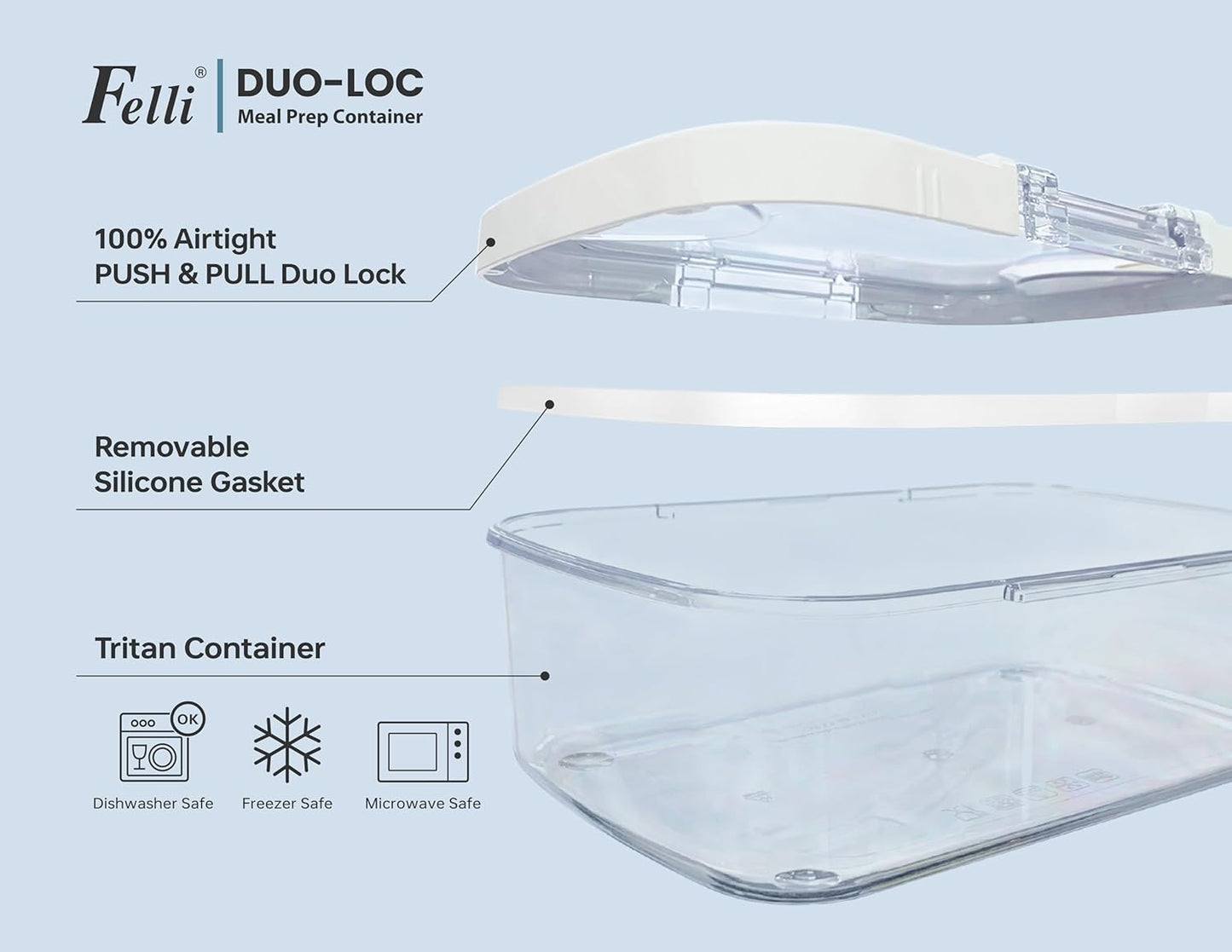 Felli Duo Loc Tritan Meal Prep Containers Microwave Safe BPA FREE, Leak Proof Lunchable Container for Leftovers Kitchen Fridge Freezer, Reusable Plastic On the Go Lunch Travel Box (Beginner 3pk)