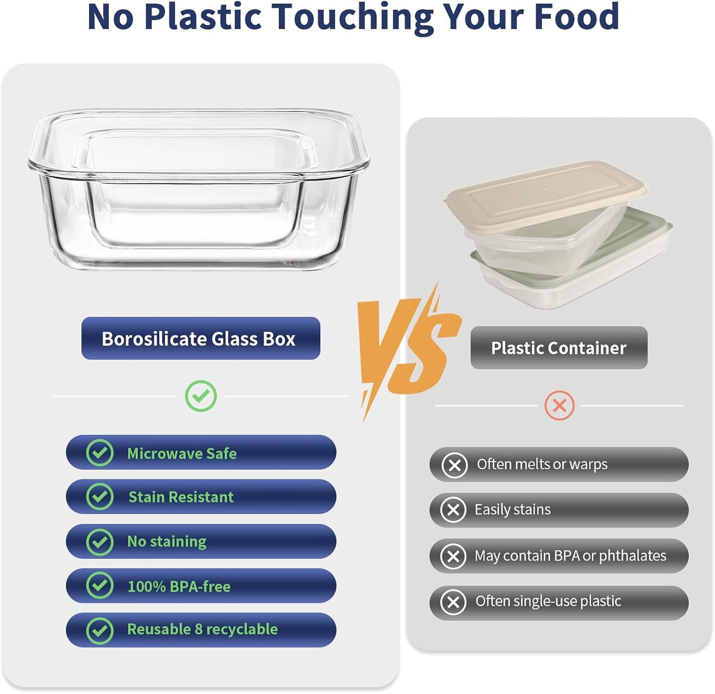 GENICOOK Glass Food Storage Containers With Glass Lids Bento Box Set Lunch Box Eco Friendly Meal Prep Containers Airtight – Plastic Free, Silicon Sleeve Bpa Free 4.4cup/ 5 * 1050ml