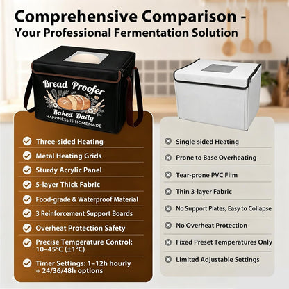 Folding Bread Proofing Box, 3-Sided Heating Dough Proofer for Home Baking
