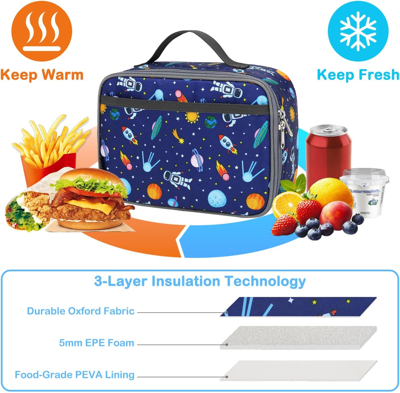 FlowFly Kids Lunch box Insulated Soft Bag Mini Cooler Back to School Thermal Meal Tote Kit for Girls, Boys, Astronaut - Colors A