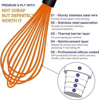 OYV Dishwasher Safe Silicone Whisk, Sealed Waterproof Design Set of 3, Professional Kitchen Whisks for Cooking Non-Scratch, Silicone & Stainless Steel Whisk, Heat Resistant Balloon Egg Beater, Black