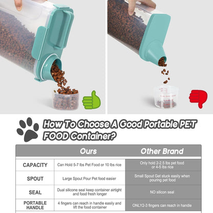 LEAWALK 5-7Lbs Dog Cat Food Storage Container with Upgraded Large Nozzle BPA-free, 4 Snap Seals Plastic Pet Food Storage Containers with Handles are Easy to Clean and Carry