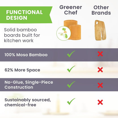Greener Chef Luxury Bamboo Cutting Board Set of 3 with Glue-Free Surface Technology - Extra Spacious Wood Cutting Boards for Kitchen and XL Chopping Board Set - Replacements for Life