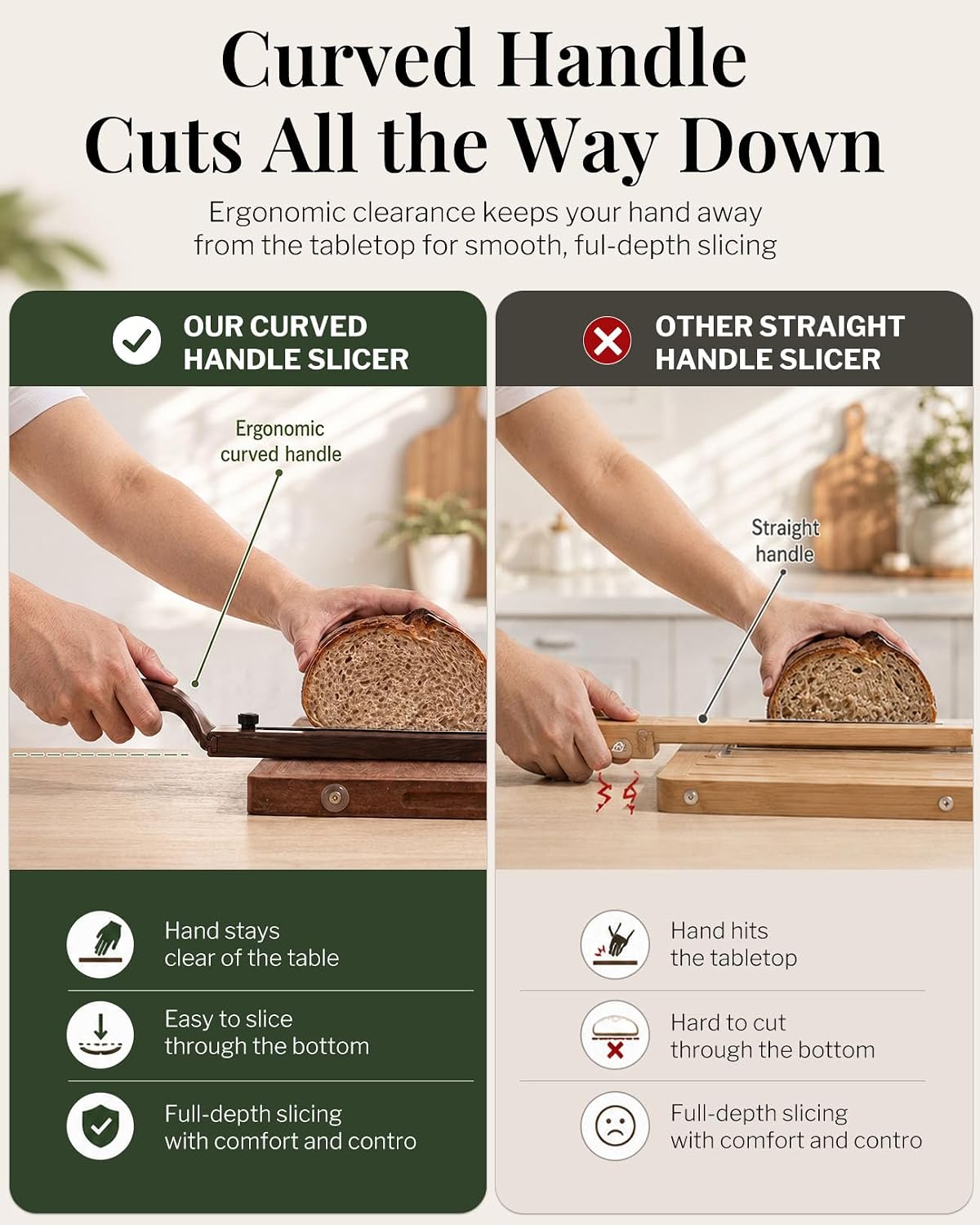 Adjustable Bread Knife, Ambidextrous Design Bread Slicer for Homemade Bread