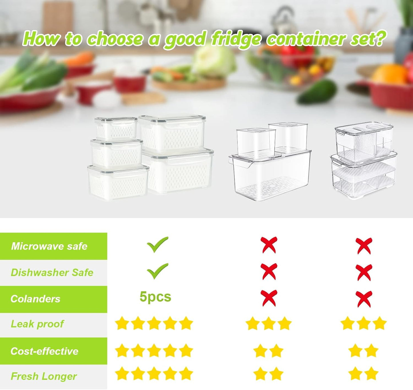 10 Pieces Fruit Storage Container for Fridge, 5 Pack Plastic Fruit Containers for Fridge with Removable Colander, Container for Fruit Berry Salad, BPA Free Kitchen Refrigerator Organizers