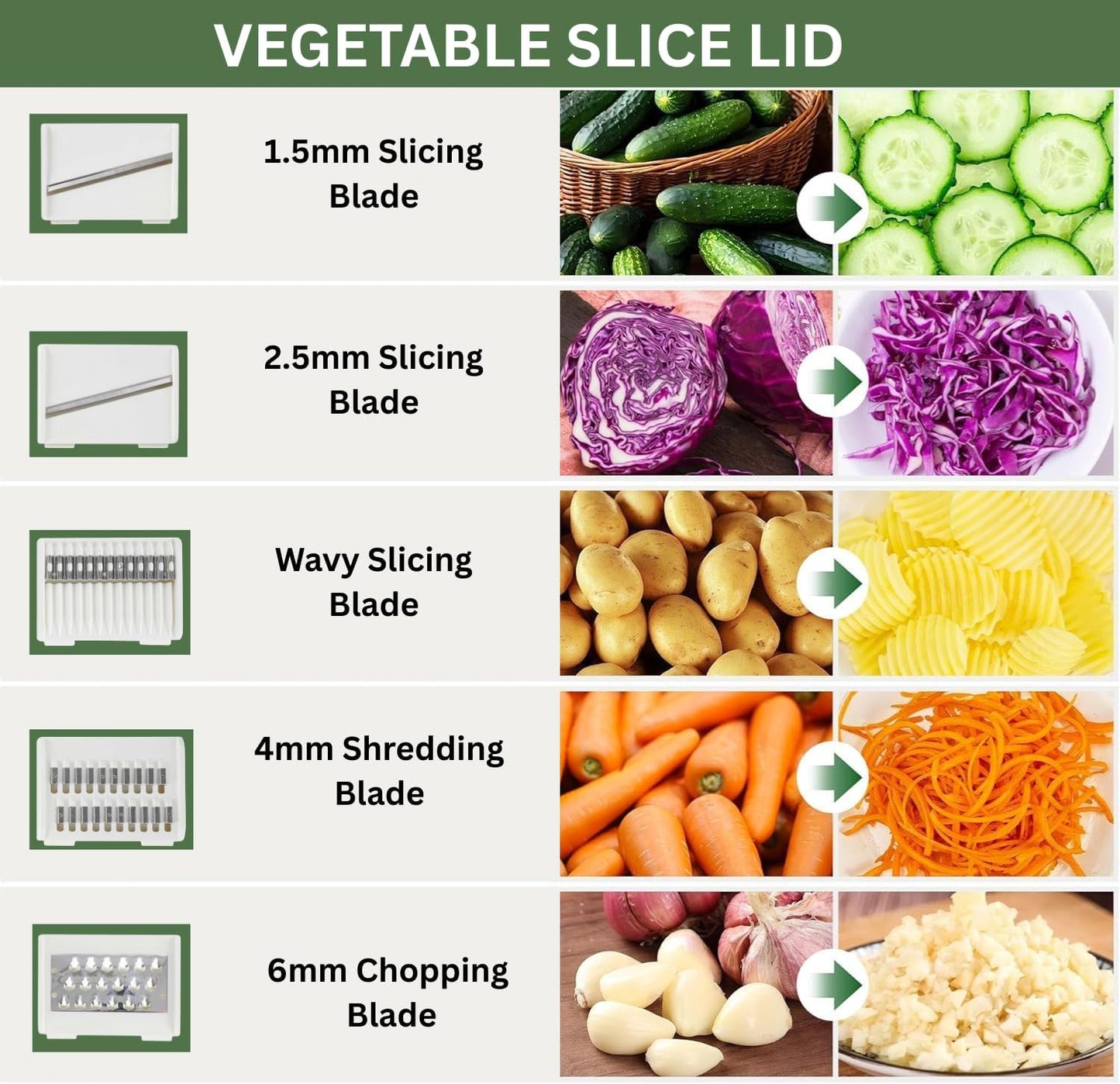 Stainless Steel Salad Spinner Large, BPA-Free Lettuce Spinner, 3-in-1 Salad Bowl & Fruit Cleaner with Non-Slip Base, Dishwasher Safe, 5 Blade Slicer & Egg Yolk Separator, 5.3Qt