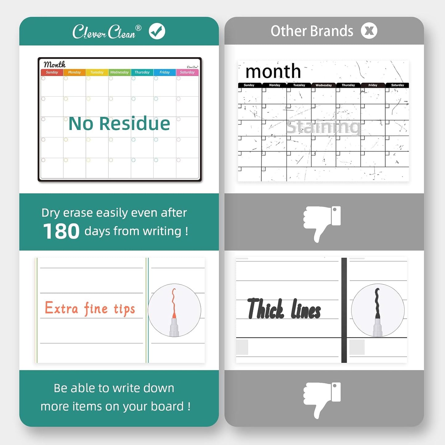 Magnetic Dry Erase List Board - 6.5"x8.5" Weekly, Daily, 2 List Boards for Fridge - 6 Extra Fine Point Markers Included - Shipped Flat