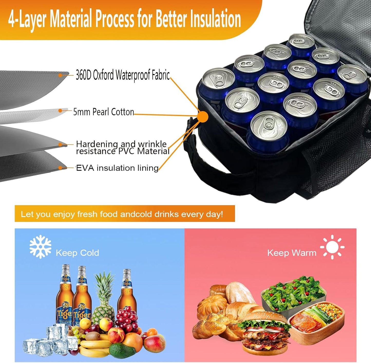 Lunch Box Insulated Lunch bag for Men Teen Kids Boys Adult Portable Stylish Small Lunchbox Special Design for Working Office school Picnic