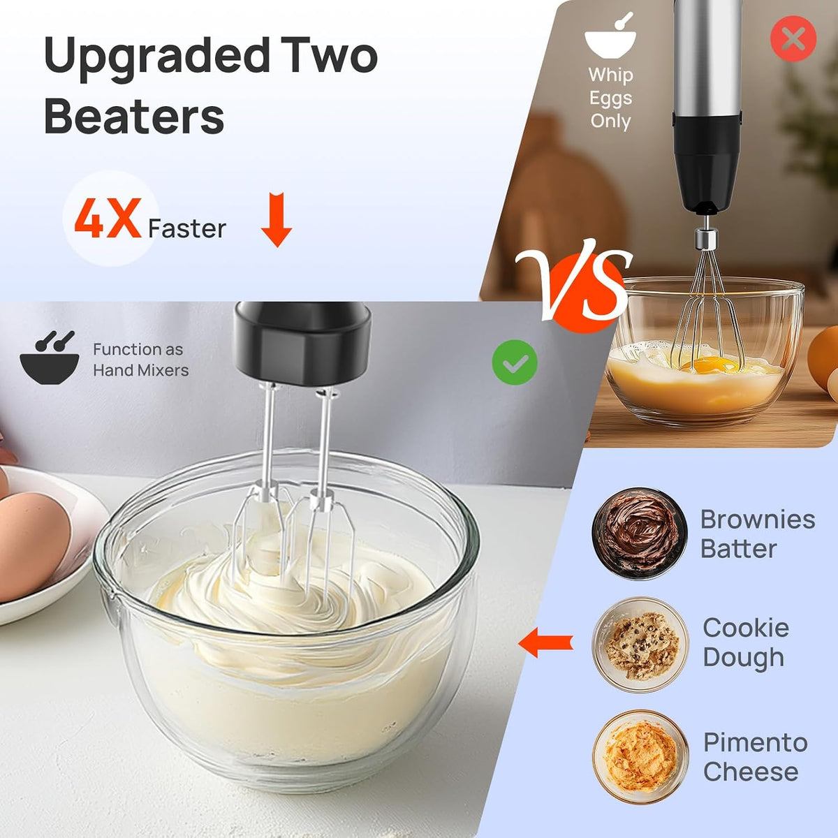 Consciot 4 in 1 Immersion Hand Blender Max 1100W, Trigger Speed Control