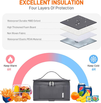 NOL Mini Insulated Lunch Bag for Women Men Kids | Small Leakproof Reusable Lunch Tote | Fits 6 Cans 330ml | Thermal Cooler for Work School Picnic Camping, Navy blue