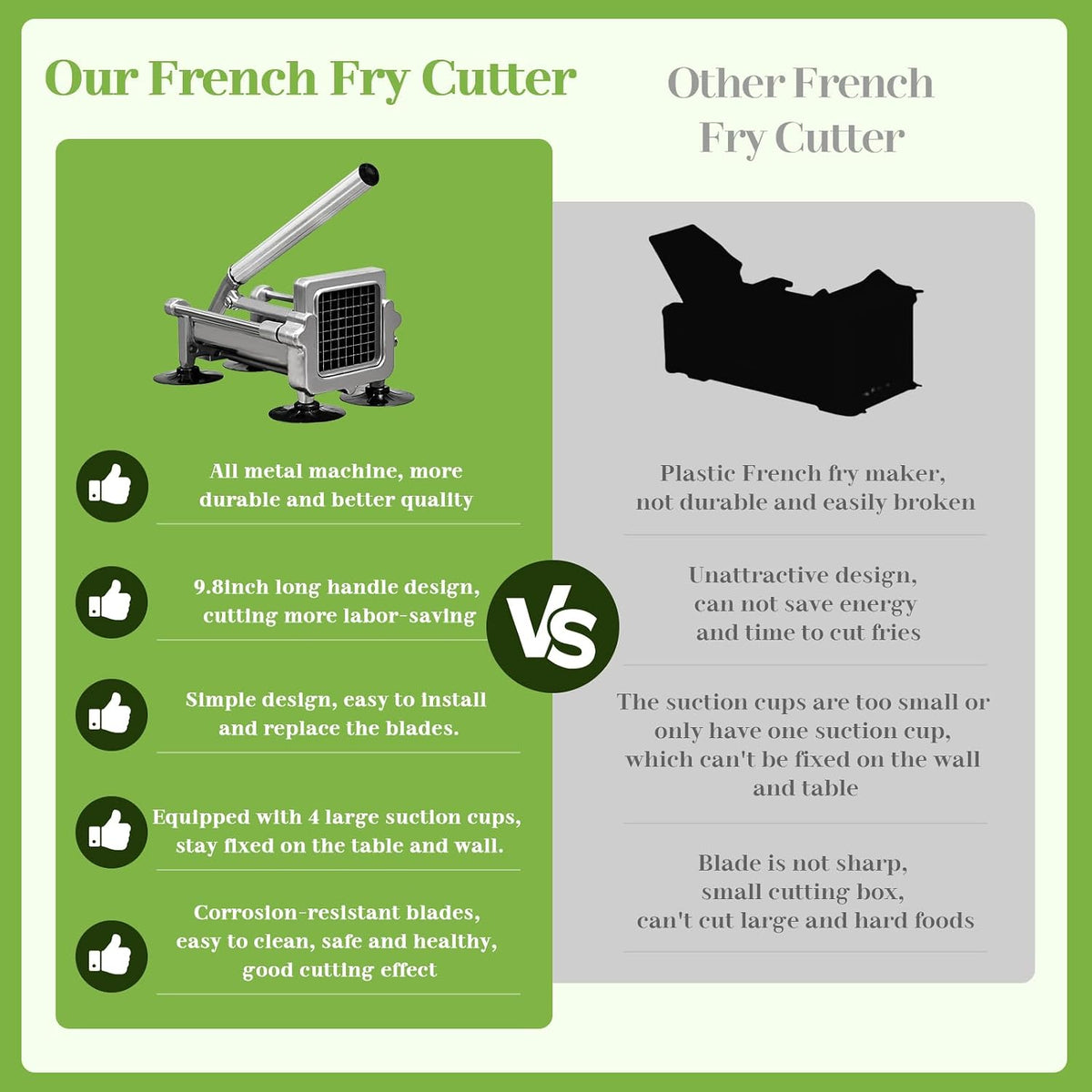 Commercial French Fry Cutter, Heavy Duty Potato Slicer with 3/8 and 1/4Inch Blade, Stainless Steel Potato ChopperFrench Fries Cutter with Suction Feet,