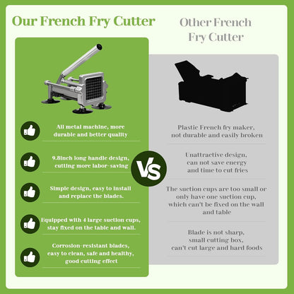 Commercial French Fry Cutter, Heavy Duty Potato Slicer with 3/8 and 1/4Inch Blade, Stainless Steel Potato ChopperFrench Fries Cutter with Suction Feet,