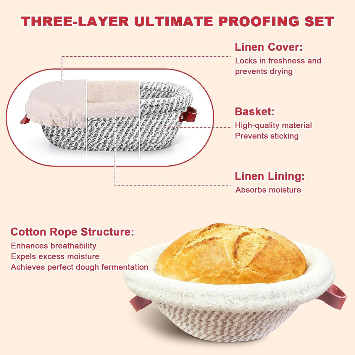 Sourdough Starter Kit with 2 Proofing Baskets & Starter Jar for Beginners