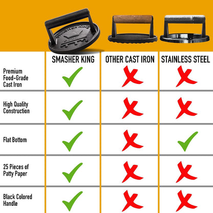 Premium Cast Iron Smash Burger Press incl. 25 Patty Paper