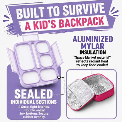 kinsho Lunch Box for Kids Boys Girls - Bento Box Set with Insulated Bag and Ice Pack, 6 Compartment Leak Proof Food Container, BPA-Free, Microwave Safe, Ideal for School & Work, Teal