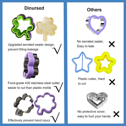 Uncrustable Sandwich Cutter and Sealer Set for Kids – 4 Pack Sandwich Bread Maker with Fun Shapes (Unicorn, Dinosaur, Heart etc) and 4 Fruit Cookie Cutters, Perfect for Lunch & Bento Box (8)