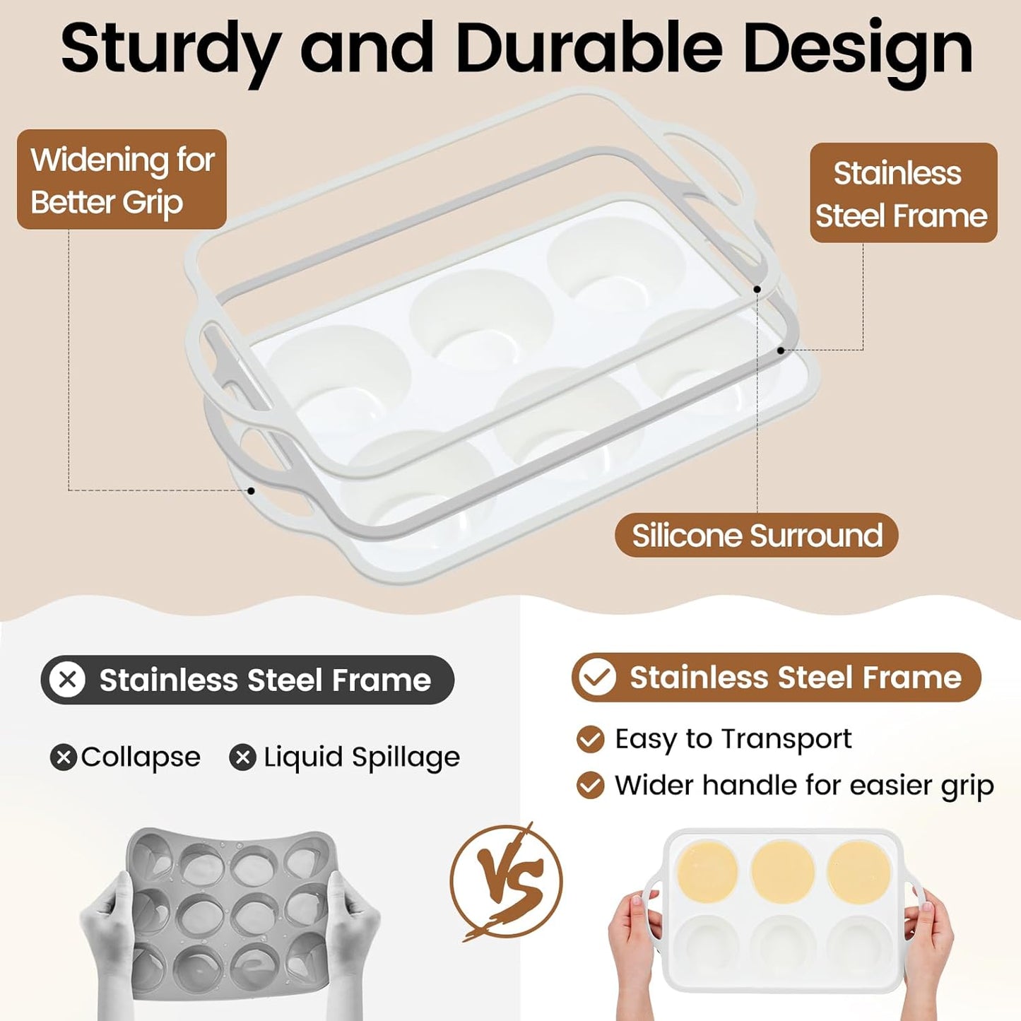 Silicone Muffin Pans for Baking 2 Pack, 2.6 Inch with Metal Reinforced Frame, Regular Size Nonstick Cupcake Pan 12 Cups for Baking Homemade Muffins, Dishwasher Safe BPA Free-Blue