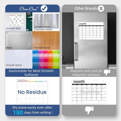 Non-Magnetic Dry Erase List for Fridge - Reusable 8"x11.5" List and Weekly Planning Board Stick to Most Smooth Surfaces - 3 Dry Erase Markers Included