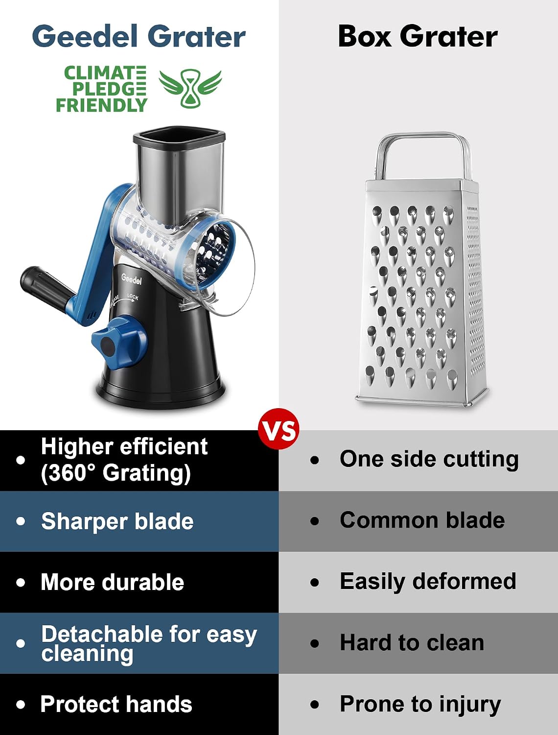 Geedel Rotary Cheese Grater, Kitchen Mandoline Vegetable Slicer with 3 Interchangeable Blades, Easy to Clean Rotary Grater Slicer for Cheese, Vegetables, Nuts