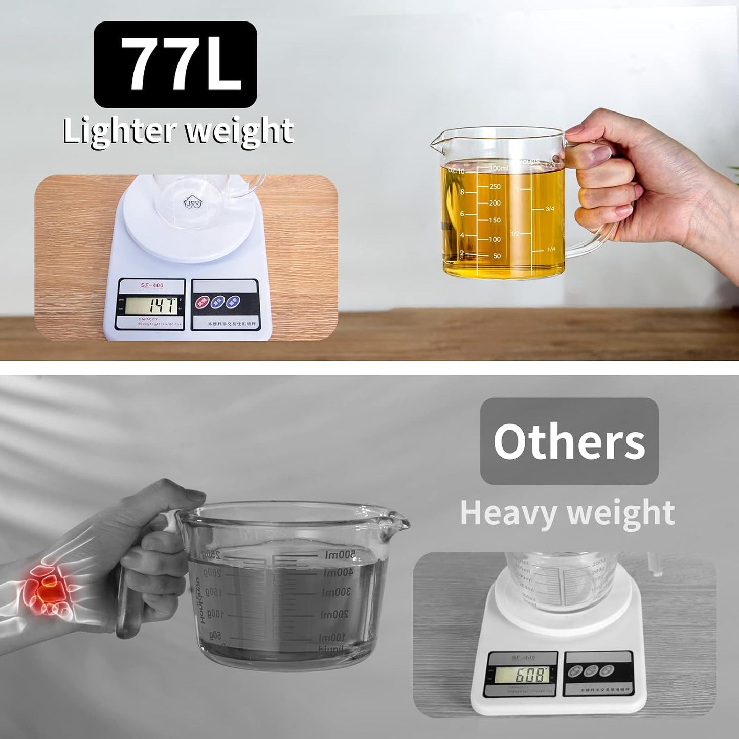 77L 3 Pack Glass Measuring Cup Set (1 1/4, 2 & 4 Cup) [Insulated handle, V-Shaped Spout], High Borosilicate Liquid Glass Measure Cup for Kitchen, Easy To Read, Dishwasher, Freezer, and Microwave Safe