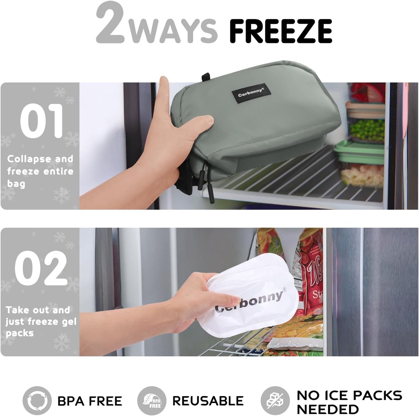Cerbonny Freezable Cooler Bag for Work/School Travel - Mini Insulated Bag Fit For Yogurt