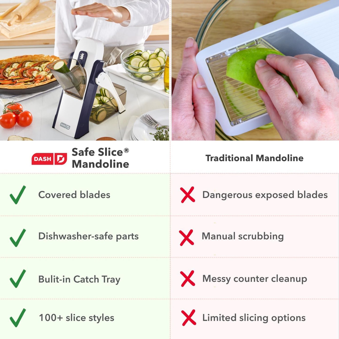 Dash Safe Slice® Mandoline - Compact, Foldable Food Slicer - Slice, Dice, Julienne & More - Perfect for Quick Food Prep - Recipe Guide Included - Cool Grey