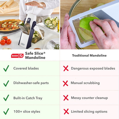 Dash Safe Slice® Mandoline - Compact, Foldable Food Slicer - Slice, Dice, Julienne & More - Perfect for Quick Food Prep - Recipe Guide Included - Cool Grey