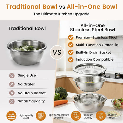 Stainless Steel Mixing Bowls Set, Multifunctional Kitchen Basin with Strainer & Colander, Fruit Lettuce Spinner for Washing, Draining & Food Prep (9.45in（24cm）)