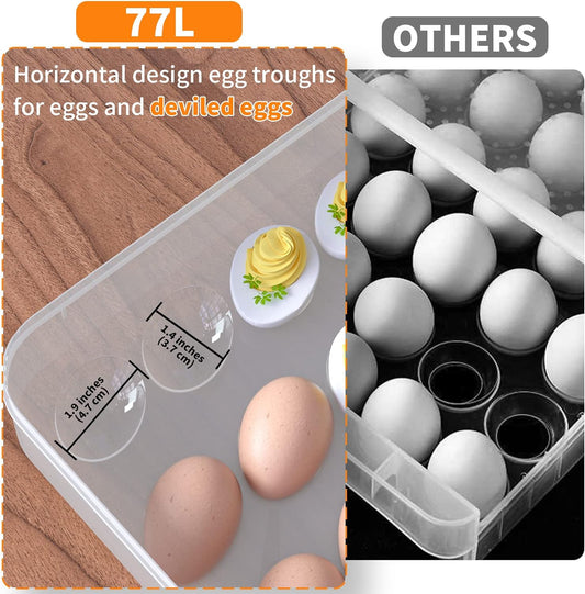 77L Deviled Egg Containers with Lid, (Set of 2), Plastic Deviled Egg Carrier Tray for 60 Eggs, Clear Storage Egg Holder for Refrigerator, Fridge Stackable Countertop Portable Egg Dispenser