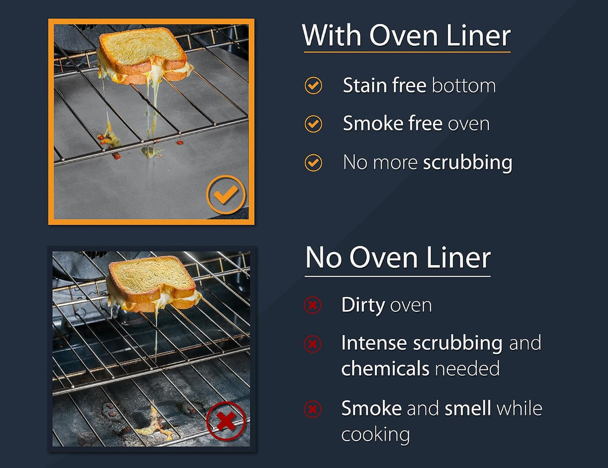 Silicone Oven Guards for Racks (3 Pack) and Oven Liners for Bottom of Oven (2 Pack), Bundle