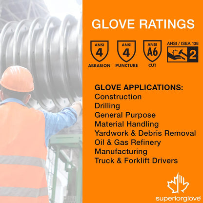 Superior Glove Endura Cut Resistant Leather Work Gloves