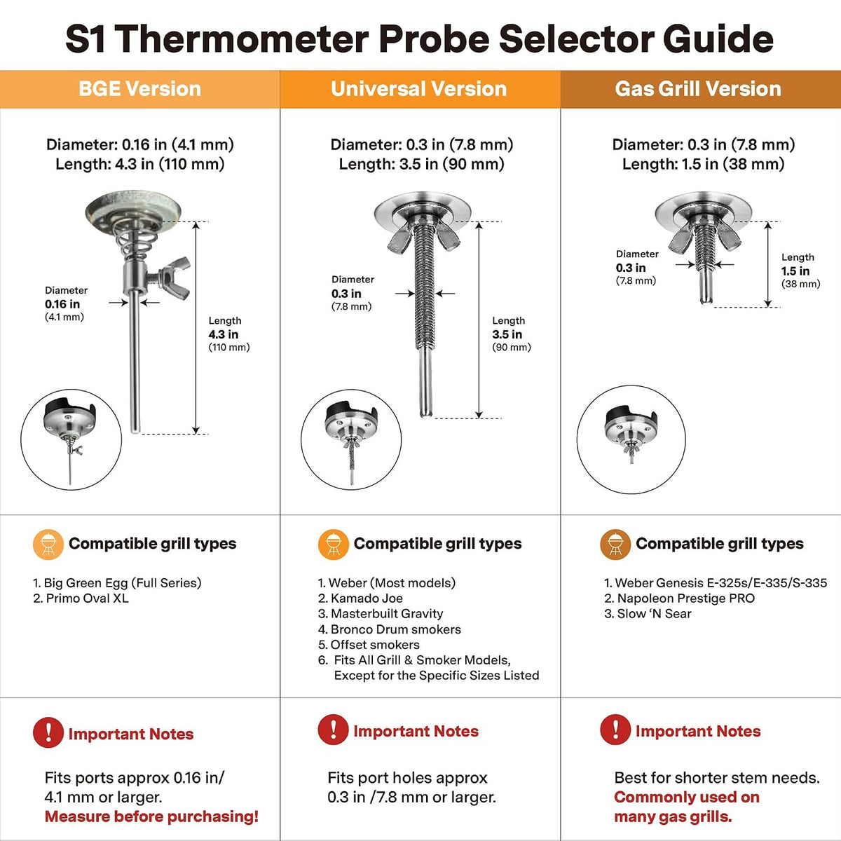ProTemp S1 Patented Smart Grill Gauge Thermometer Hub Wi-Fi and Bluetooth