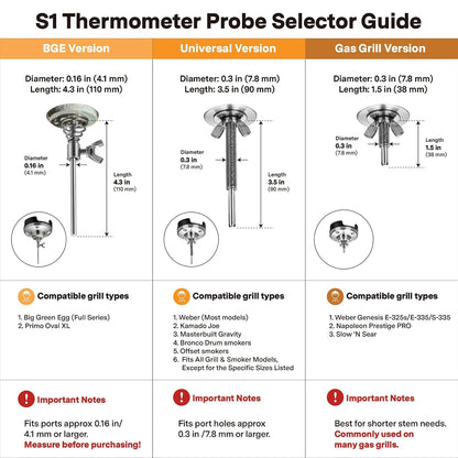 ProTemp S1 Patented Smart Grill Gauge Thermometer Hub Wi-Fi and Bluetooth
